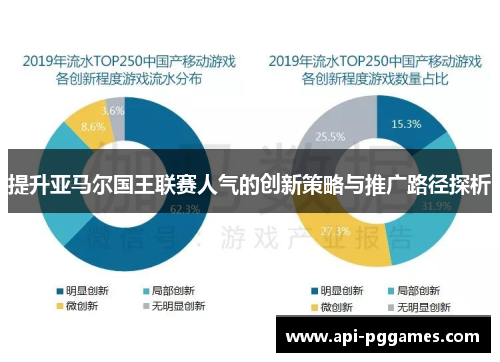 提升亚马尔国王联赛人气的创新策略与推广路径探析 提升亚马尔国王联赛人气的创新策略与推广路径探析