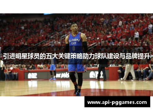 引进明星球员的五大关键策略助力球队建设与品牌提升 引进明星球员的五大关键策略助力球队建设与品牌提升
