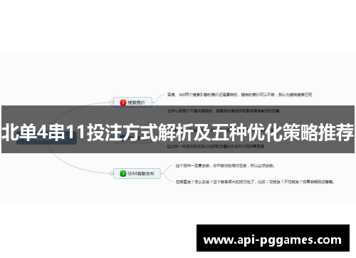 北单4串11投注方式解析及五种优化策略推荐 北单4串11投注方式解析及五种优化策略推荐