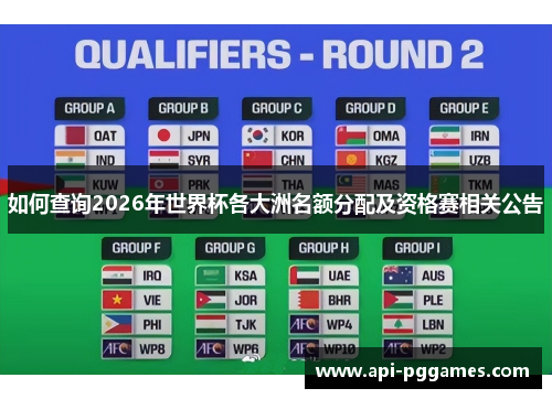 如何查询2026年世界杯各大洲名额分配及资格赛相关公告 如何查询2026年世界杯各大洲名额分配及资格赛相关公告