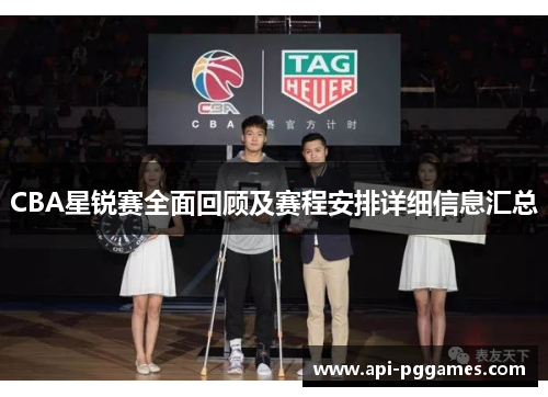 CBA星锐赛全面回顾及赛程安排详细信息汇总 CBA星锐赛全面回顾及赛程安排详细信息汇总