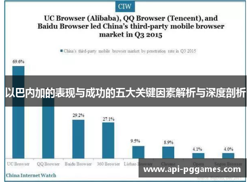 以巴内加的表现与成功的五大关键因素解析与深度剖析 以巴内加的表现与成功的五大关键因素解析与深度剖析