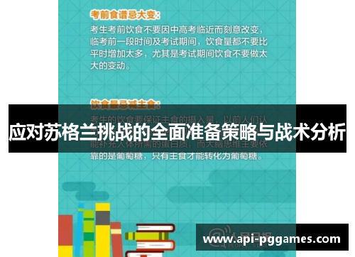 应对苏格兰挑战的全面准备策略与战术分析