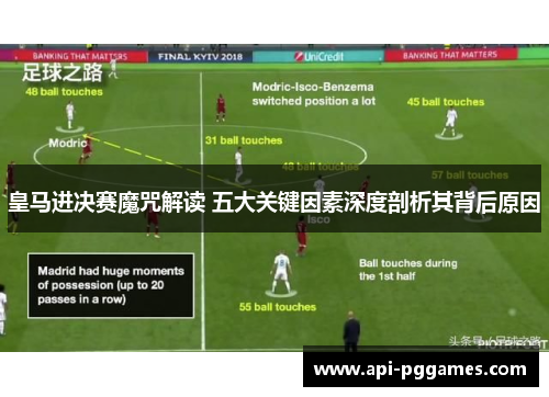 皇马进决赛魔咒解读 五大关键因素深度剖析其背后原因 皇马进决赛魔咒解读 五大关键因素深度剖析其背后原因