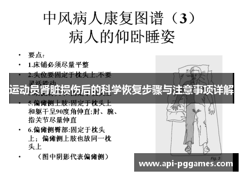 运动员肾脏损伤后的科学恢复步骤与注意事项详解 运动员肾脏损伤后的科学恢复步骤与注意事项详解