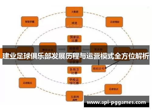 建业足球俱乐部发展历程与运营模式全方位解析 建业足球俱乐部发展历程与运营模式全方位解析