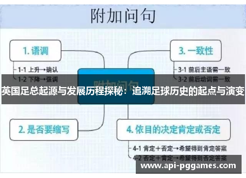 英国足总起源与发展历程探秘:追溯足球历史的起点与演变 英国足总起源与发展历程探秘:追溯足球历史的起点与演变