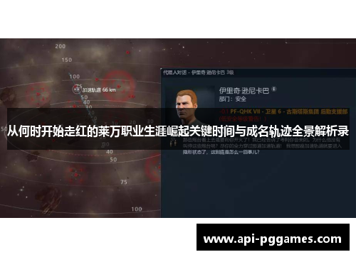 从何时开始走红的莱万职业生涯崛起关键时间与成名轨迹全景解析录 从何时开始走红的莱万职业生涯崛起关键时间与成名轨迹全景解析录