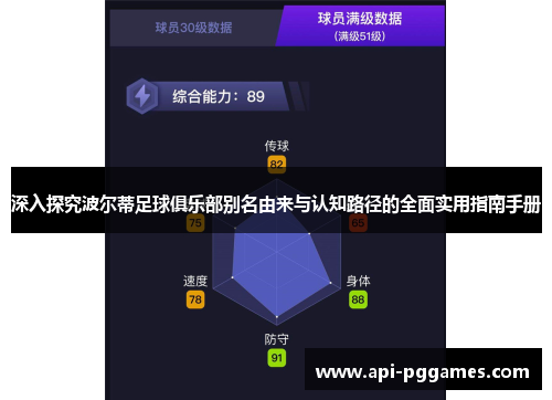 深入探究波尔蒂足球俱乐部别名由来与认知路径的全面实用指南手册