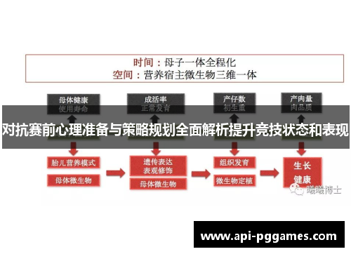 对抗赛前心理准备与策略规划全面解析提升竞技状态和表现