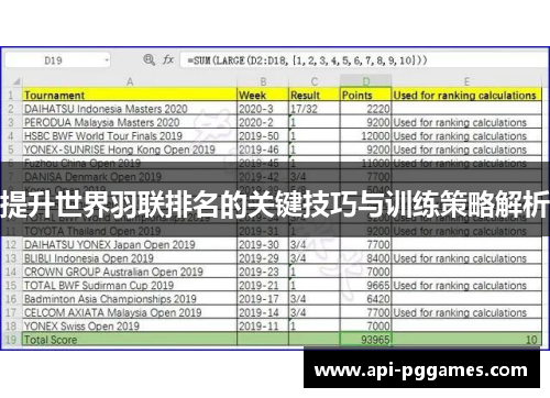 提升世界羽联排名的关键技巧与训练策略解析