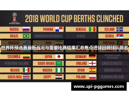 世界杯预选赛最新战况与重要比赛结果汇总焦点进球回顾球队排名